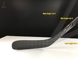 5 Things Every Hockey Player Should Know About Sticks Before