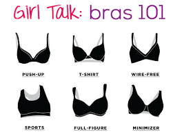 Bras 101 Finding Your Perfect Fit With The New Kohls Bra
