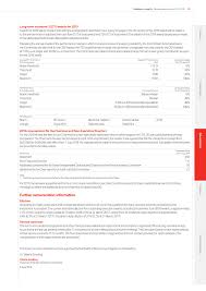 Vodafone Group Public Limited Company
