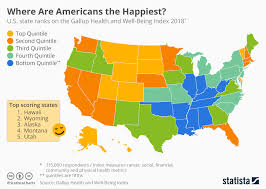 Chart The Happiest States Of America Statista