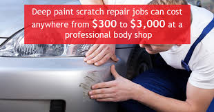 paint scratches on your new car here s