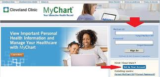 Health Mychart Login Online Charts Collection
