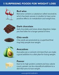 5 surprising foods for weight loss