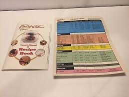 Hearthware Flavor Wave Oven Instruction And Recipe Book