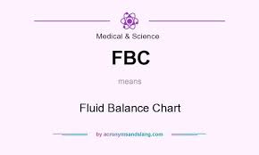Fbc Fluid Balance Chart In Medical Science By