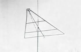 Another design, potentially easy to fabricate by yourself: Build A Long Range Antenna For 20 Diy Mother Earth News