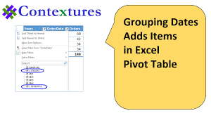 grouping dates in excel pivot table