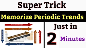 super trick for periodic trend how