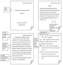 Apa Format Image Great For Quick Reference Where Was This When I