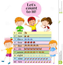 Kids Counting Numbers On Chart Stock Vector Illustration