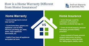 Home Contents Insurance Meaning gambar png