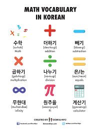 Math Voary In Korean Learn