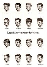Fresh Haircut Chart For Barber Shops Amazing Hairstyles