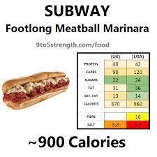 footlong meatball sub calories