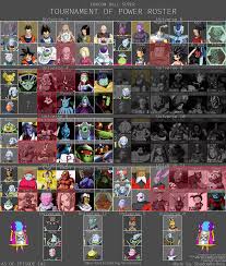 Spoilers The Top Roster For Ep 103 This Was A Biggie D Dbz