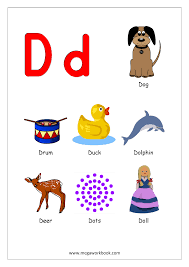 How to pronounce the letter d, learn words that begin or end with d, songs, videos,. Things That Start With A B C D And Each Letter Alphabet Chart Objects Beginning With Letter Alphabets With Pictures Megaworkbook