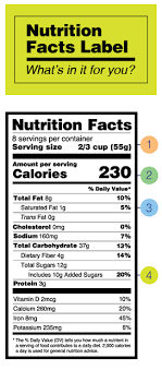 the nutrition facts label fda