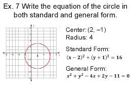 Review Standard Form Of A Circle Review