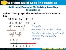 Solving Multistep Inequalities Warm Up