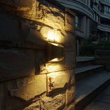 outdoor wall lights for your house