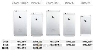 Apple iphone 6s best price is rs. 3 Reasons Why The Iphone Se Is A Big Deal Soyacincau Com