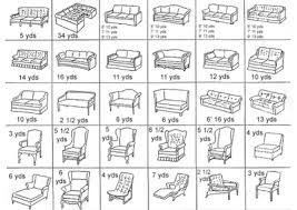 Danali Home Yardage Chart For Re Upholstery Slipcovers