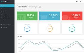 Theme Data Charts Html5 Dashboard Admin Webthemez Data