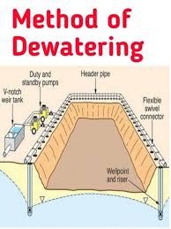 7 Methods Of Dewatering Full Explained