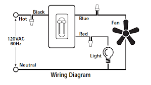 This page contains wiring diagrams for household fans including: Installed Hunter Dimmer Switch But Having Issues With Lights Doityourself Com Community Forums