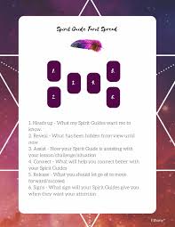 Connect with your spirit guide tarot spread. Pin On Tarot Spreads