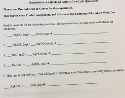 Solved Qualitative Analysis Of Anions Pre Lab Questions T