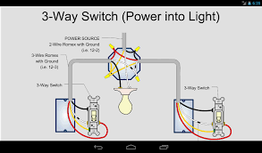 Residential electrical wiring systems start with the utility's power lines and equipment that provide power to the home, known collectively as the service the service entrance is the equipment that brings electrical power to the home. Electric Toolkit Home Wiring For Android Free Download And Software Reviews Cnet Download Com 3 Way Switch Wiring Light Switch Wiring Electrical Wiring