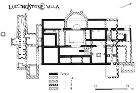 Lullingstone Roman Villa