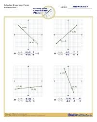 27.11.2018 · zombie killer is one of the best fps zombie killing games, which comes with stunning music, audio, and crisp graphics. Graphing Linear Equations Worksheet Answer Key Tessshebaylo