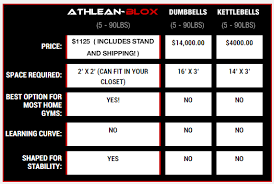 athlean x free program pdf up to