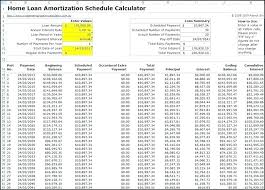 Student Loan Calculator Excel Template Monthly Amortization
