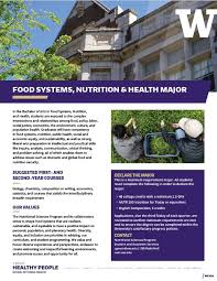 food systems major requirements