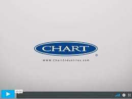 About Chart Chart Industries