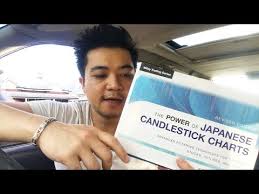 The Power Of Japanese Candlestick Charts By Fred Tam Book