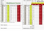 The Strathtyrum Course | mygolfdays | The Scottish Golf Club Directory