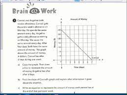 World Problems Linear Equations Day