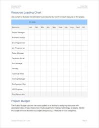 Project Plan On A Page Template Under Fontanacountryinn Com