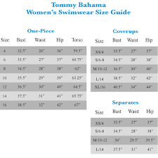 Tommy Bahama Pearl High Waist Side Shirred Bikini Bottom