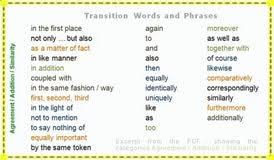 Transition Words   Phrases Pinterest