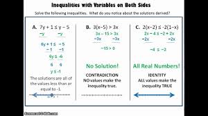 4 worksheets of differing challenge based on various aspects of inequalities. Solving Inequalities W Variables On Both Sides Mr Graham S 8th Grade Algebra Website