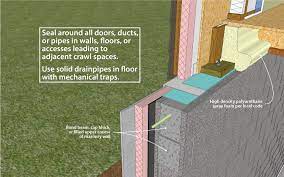 doe building foundations section 2 1 radon