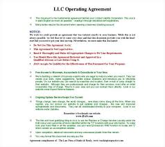 Basic Partnership Operating Agreement Free Corporation Template