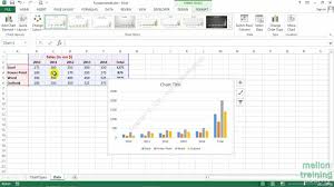 Udemy Excel Advanced Charts A2z P30 Download Full Softwares