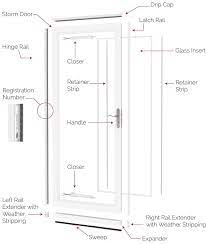 Anatomy Of A Storm Door