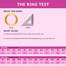 Exhaustive Ring Measurement Chart For Men Ring Chart For Men